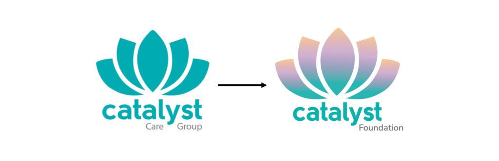 Catalyst Foundation's Rebranding Strategy. - Catalyst Foundation